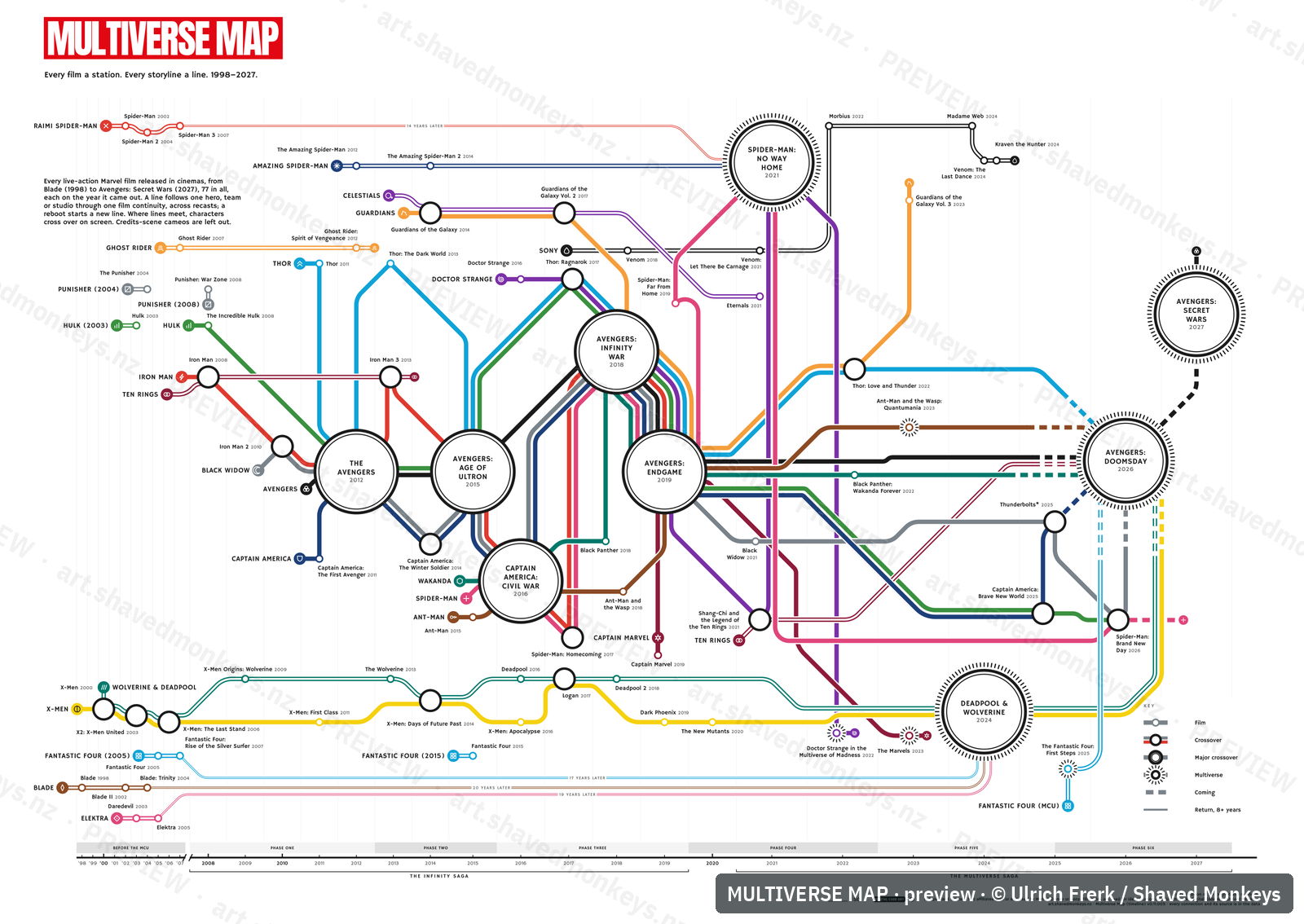 MULTIVERSE MAP — low-resolution watermarked preview